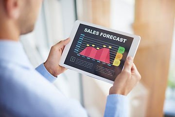 refine-sales-funnel