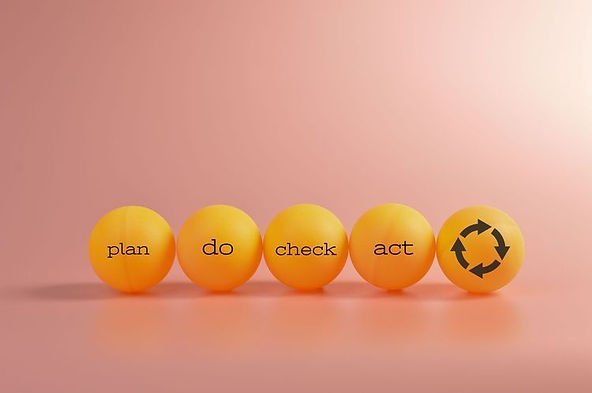 continuous-improvement-pdca