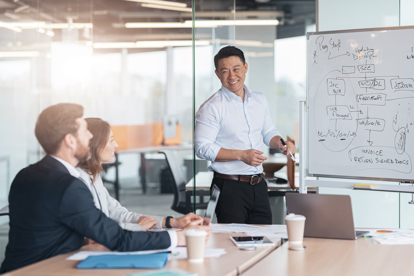 coaching-is-investment