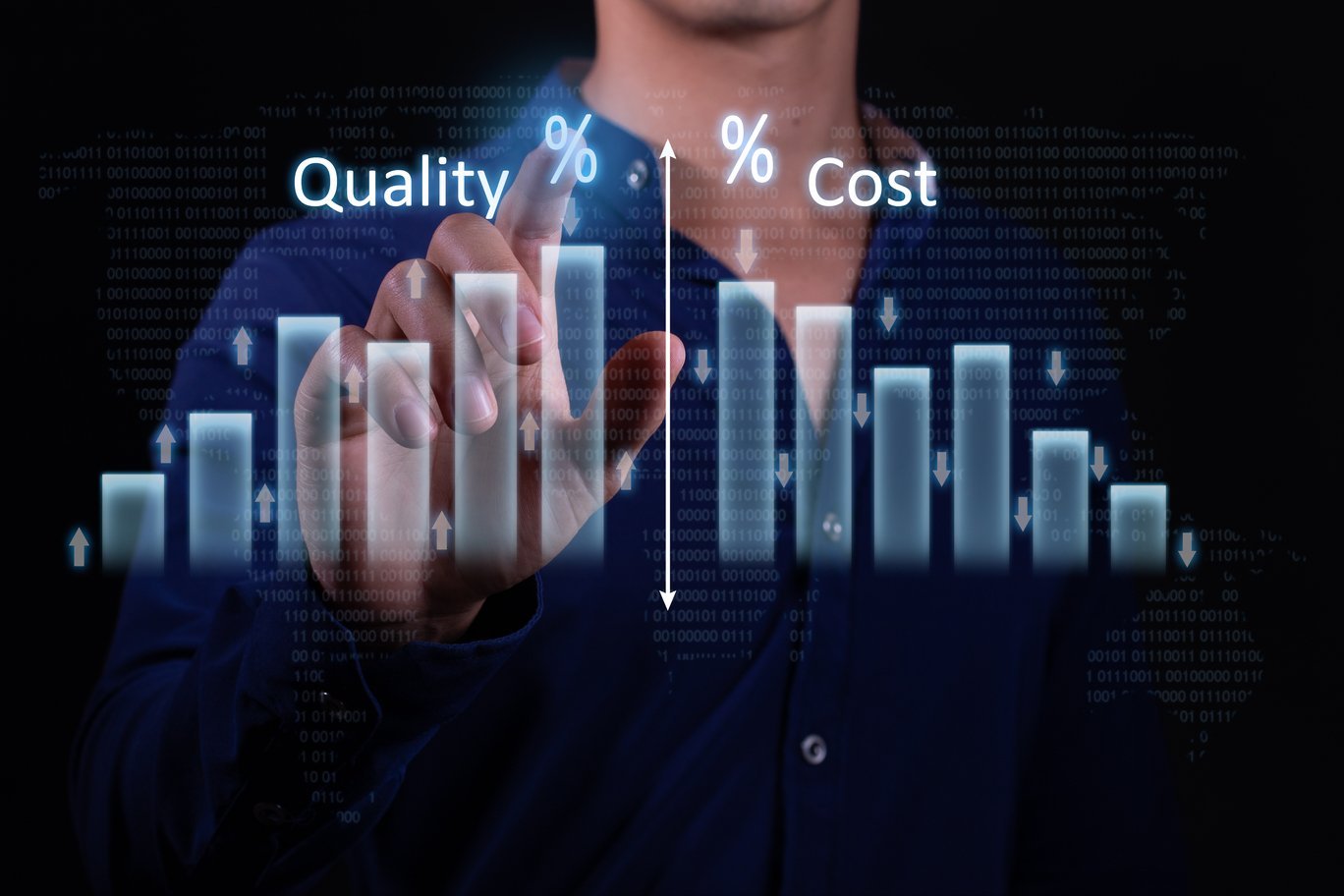 cost-management